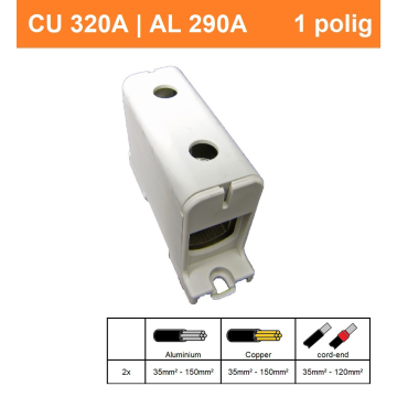 Schotman Elektro - SEP CK63 aansluitklem 35-150mm2 grijs