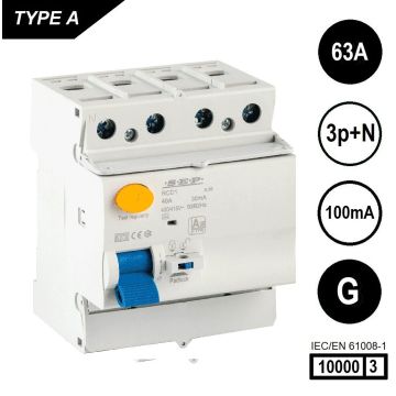 Schotman Elektro B.V. - SEP RCD1-4A-06310G - aardlekschakelaar 4p