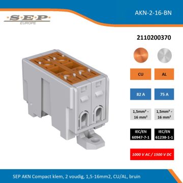 SEP AKN-2-16-BN compacte aansluitklem 2-voudig, geschikt voor koper en aluminium 1,5-16 mm², bruin – 1000 V AC / 1500 V DC, artikel 2110200370
