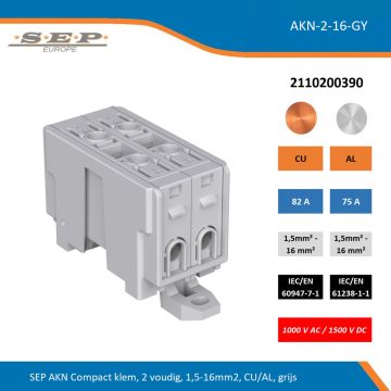 SEP AKN Compact klem, 2 voudig, 1,5-16mm2, CU/AL, grijs