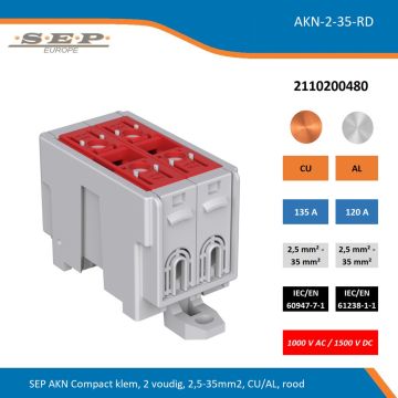 SEP AKN Compact klem, 2 voudig, 2,5-35mm2, CU/AL, rood