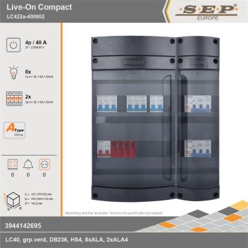 SEP Europe - Live-On Compact, LC422a-400802, 40A, 3-fase groepenkast, 8-lichtgroepen, 2-krachtgroepen, technische gegevens