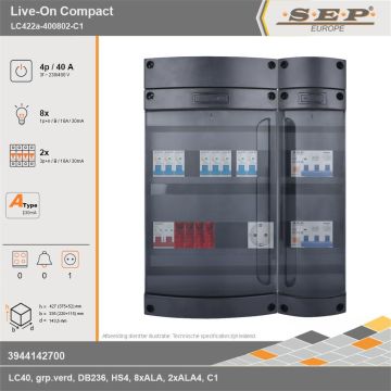 SEP Europe - Live-On Compact, LC422a-400802-C1, 40A, 3-fase groepenkast, 8-lichtgroepen, 2-krachtgroepen,  1V-contactdoos, technische gegevens