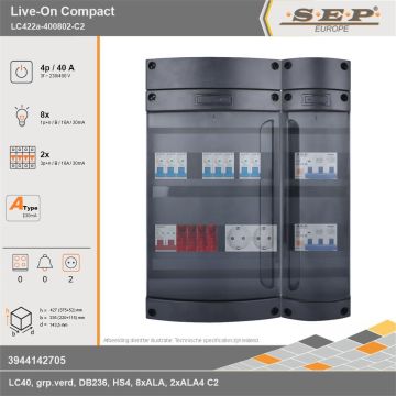 SEP Europe - Live-On Compact, LC422a-400802-C2, 40A, 3-fase groepenkast, 8-lichtgroepen, 2-krachtgroepen,  2V-contactdoos, technische gegevens
