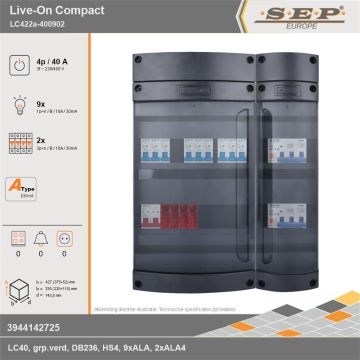 SEP Europe - Live-On Compact, LC422a-400902, 40A, 3-fase groepenkast, 9-lichtgroepen, 2-krachtgroepen, technische gegevens