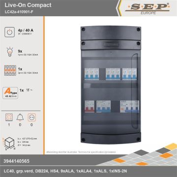 SEP Europe - Live-On Compact, LC42a-410901-F, 40A, 3-fase groepenkast, 9-lichtgroepen, 1-krachtgroepen, 1-fornuisgroep, technische gegevens