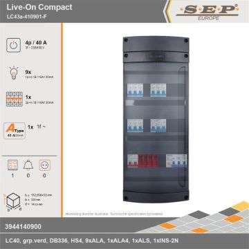 SEP Europe - Live-On Compact, LC43a-410901-F, 40A, 3-fase groepenkast, 9-lichtgroepen, 1-krachtgroepen, 1-fornuisgroep, technische gegevens