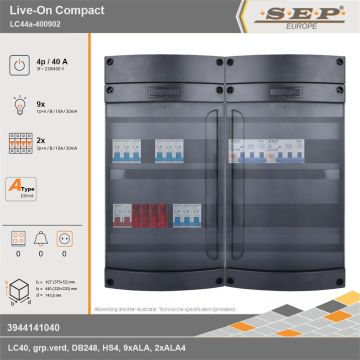 SEP Europe - Live-On Compact, LC44a-400902, 40A, 3-fase groepenkast, 9-lichtgroepen, 2-krachtgroepen, technische gegevens