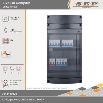 SEP Europe - Live-On Compact, LC42a-401200, 40A, 3-fase groepenkast, 12-lichtgroepen, technische gegevens