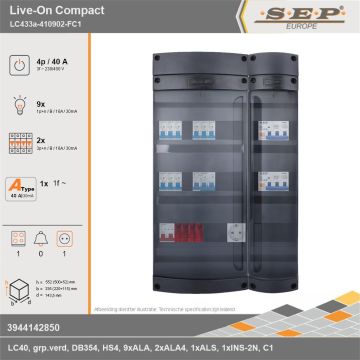 SEP Europe - Live-On Compact, LC433a-410902-FC1, 40A, 3-fase groepenkast, 9-lichtgroepen, 2-krachtgroepen, 1-fornuisgroep,  1V-contactdoos, technische gegevens