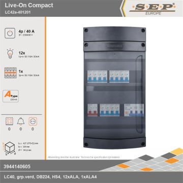 SEP Europe - Live-On Compact, LC42a-401201, 40A, 3-fase groepenkast, 12-lichtgroepen, 1-krachtgroepen, technische gegevens