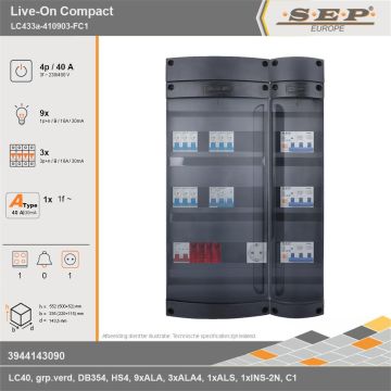 SEP Europe - Live-On Compact, LC433a-410903-FC1, 40A, 3-fase groepenkast, 9-lichtgroepen, 3-krachtgroepen, 1-fornuisgroep,  1V-contactdoos, technische gegevens
