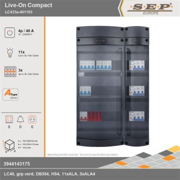 SEP Europe - Live-On Compact, LC433a-401103, 40A, 3-fase groepenkast, 11-lichtgroepen, 3-krachtgroepen, technische gegevens