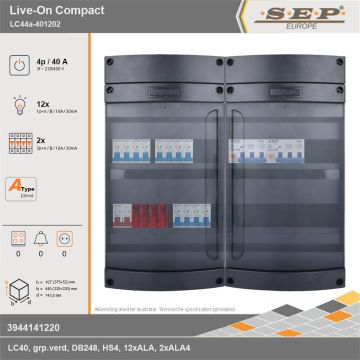 SEP Europe - Live-On Compact, LC44a-401202, 40A, 3-fase groepenkast, 12-lichtgroepen, 2-krachtgroepen, technische gegevens
