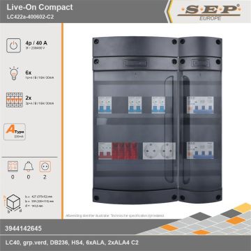 SEP Europe - Live-On Compact, LC422a-400602-C2, 40A, 3-fase groepenkast, 6-lichtgroepen, 2-krachtgroepen,  2V-contactdoos, technische gegevens