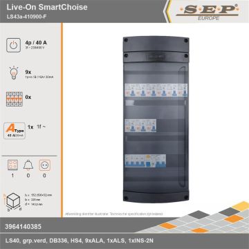 SEP Europe - Live-On SmartChoise, LS43a-410900-F, 40A, 3-fase groepenkast, 9-lichtgroepen, 1-fornuisgroep, technische gegevens
