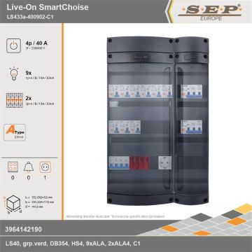 SEP Europe - Live-On SmartChoise, LS433a-400902-C1, 40A, 3-fase groepenkast, 9-lichtgroepen, 2-krachtgroepen,  1V-contactdoos, technische gegevens