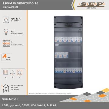 SEP Europe - Live-On SmartChoise, LS43a-400902, 40A, 3-fase groepenkast, 9-lichtgroepen, 2-krachtgroepen, technische gegevens