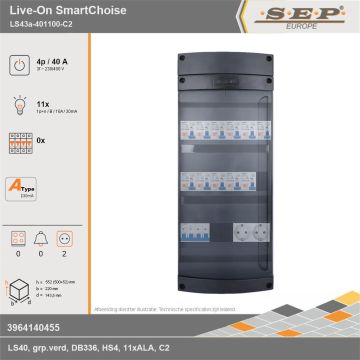 SEP Europe - Live-On SmartChoise, LS43a-401100-C2, 40A, 3-fase groepenkast, 11-lichtgroepen,  2V-contactdoos, technische gegevens