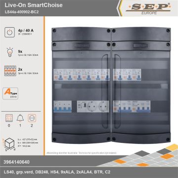 SEP Europe - Live-On SmartChoise, LS44a-400902-BC2, 40A, 3-fase groepenkast, 9-lichtgroepen, 2-krachtgroepen, 1-beltrafo,  2V-contactdoos, technische gegevens