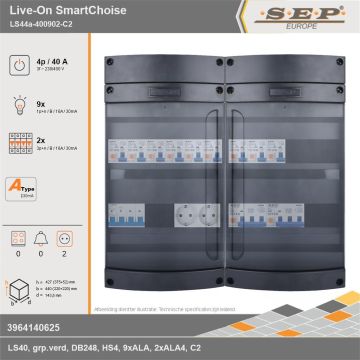 SEP Europe - Live-On SmartChoise, LS44a-400902-C2, 40A, 3-fase groepenkast, 9-lichtgroepen, 2-krachtgroepen,  2V-contactdoos, technische gegevens