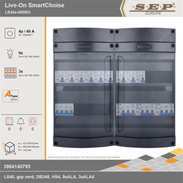 SEP Europe - Live-On SmartChoise, LS44a-400903, 40A, 3-fase groepenkast, 9-lichtgroepen, 3-krachtgroepen, technische gegevens