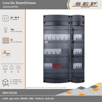 SEP Europe - Live-On SmartChoise, LS433a-401003, 40A, 3-fase groepenkast, 10-lichtgroepen, 3-krachtgroepen, technische gegevens