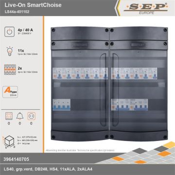 SEP Europe - Live-On SmartChoise, LS44a-401102, 40A, 3-fase groepenkast, 11-lichtgroepen, 2-krachtgroepen, technische gegevens