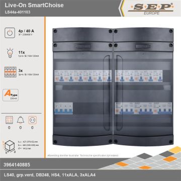 SEP Europe - Live-On SmartChoise, LS44a-401103, 40A, 3-fase groepenkast, 11-lichtgroepen, 3-krachtgroepen, technische gegevens