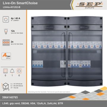 SEP Europe - Live-On SmartChoise, LS44a-401202-B, 40A, 3-fase groepenkast, 12-lichtgroepen, 2-krachtgroepen, 1-beltrafo, technische gegevens