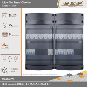 SEP Europe - Live-On SmartChoise, LS44a-401202-C1, 40A, 3-fase groepenkast, 12-lichtgroepen, 2-krachtgroepen,  1V-contactdoos, technische gegevens