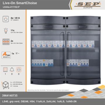 SEP Europe - Live-On SmartChoise, LS44a-411102-F, 40A, 3-fase groepenkast, 11-lichtgroepen, 2-krachtgroepen, 1-fornuisgroep, technische gegevens