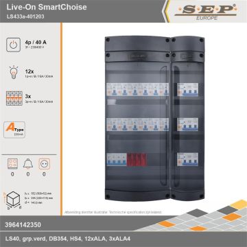 SEP Europe - Live-On SmartChoise, LS433a-401203, 40A, 3-fase groepenkast, 12-lichtgroepen, 3-krachtgroepen, technische gegevens