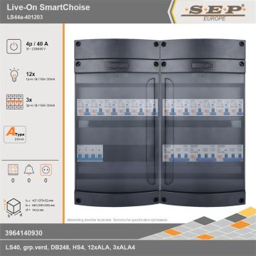 SEP Europe - Live-On SmartChoise, LS44a-401203, 40A, 3-fase groepenkast, 12-lichtgroepen, 3-krachtgroepen, technische gegevens