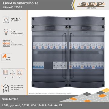 SEP Europe - Live-On SmartChoise, LS44a-401203-C2, 40A, 3-fase groepenkast, 12-lichtgroepen, 3-krachtgroepen,  2V-contactdoos, technische gegevens