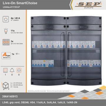 SEP Europe - Live-On SmartChoise, LS44a-411103-F, 40A, 3-fase groepenkast, 11-lichtgroepen, 3-krachtgroepen, 1-fornuisgroep, technische gegevens