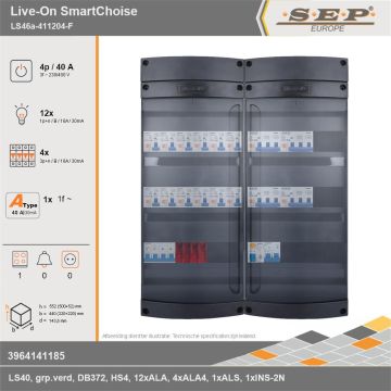 SEP Europe - Live-On SmartChoise, LS46a-411204-F, 40A, 3-fase groepenkast, 12-lichtgroepen, 4-krachtgroepen, 1-fornuisgroep, technische gegevens