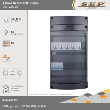 SEP Europe - Live-On SmartChoise, LS42a-400500, 40A, 3-fase groepenkast, 5-lichtgroepen, technische gegevens