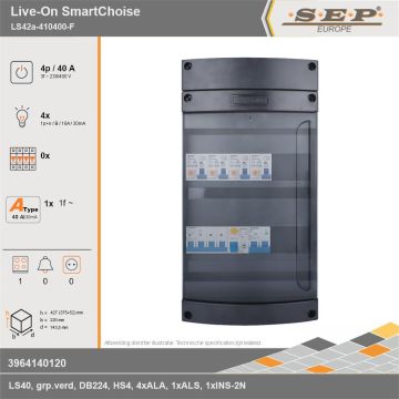 SEP Europe - Live-On SmartChoise, LS42a-410400-F, 40A, 3-fase groepenkast, 4-lichtgroepen, 1-fornuisgroep, technische gegevens