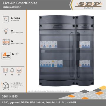 SEP Europe - Live-On SmartChoise, LS422a-410302-F, 40A, 3-fase groepenkast, 3-lichtgroepen, 2-krachtgroepen, 1-fornuisgroep, technische gegevens