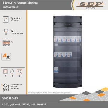 SEP Europe - Live-On SmartChoise, LS63a-201000, 63A, 3-fase groepenkast, 10-lichtgroepen, technische gegevens