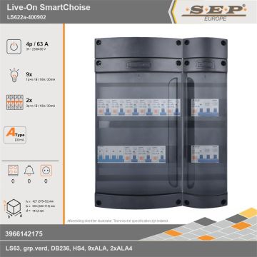 SEP Europe - Live-On SmartChoise, LS622a-400902, 63A, 3-fase groepenkast, 9-lichtgroepen, 2-krachtgroepen, technische gegevens