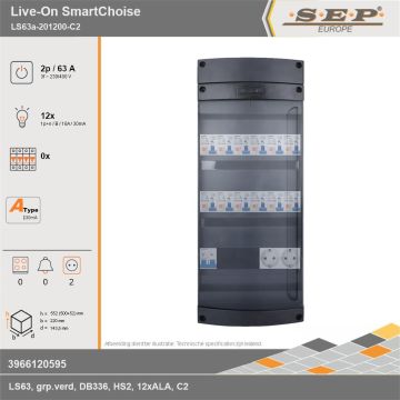 SEP Europe - Live-On SmartChoise, LS63a-201200-C2, 63A, 3-fase groepenkast, 12-lichtgroepen,  2V-contactdoos, technische gegevens