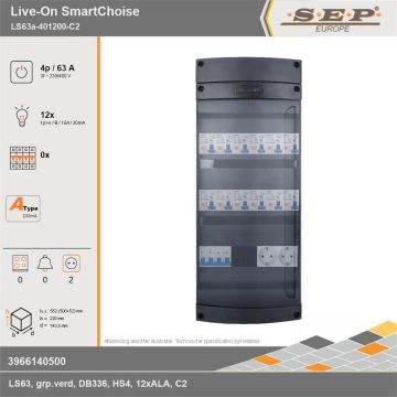SEP Europe - Live-On SmartChoise, LS63a-401200-C2, 63A, 3-fase groepenkast, 12-lichtgroepen,  2V-contactdoos, technische gegevens