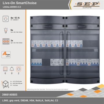 SEP Europe - Live-On SmartChoise, LS64a-400903-C2, 63A, 3-fase groepenkast, 9-lichtgroepen, 3-krachtgroepen,  2V-contactdoos, technische gegevens