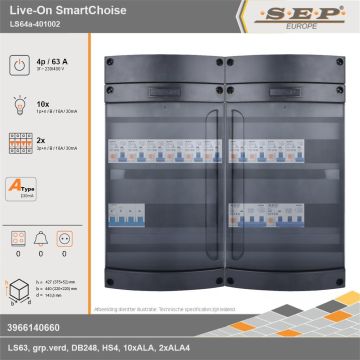 SEP Europe - Live-On SmartChoise, LS64a-401002, 63A, 3-fase groepenkast, 10-lichtgroepen, 2-krachtgroepen, technische gegevens
