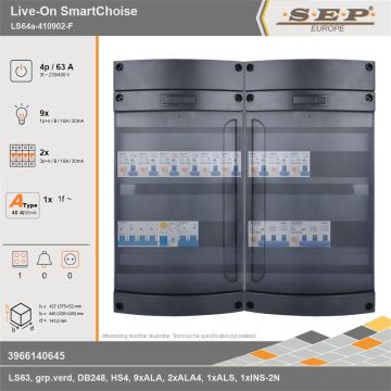 SEP Europe - Live-On SmartChoise, LS64a-410902-F, 63A, 3-fase groepenkast, 9-lichtgroepen, 2-krachtgroepen, 1-fornuisgroep, technische gegevens