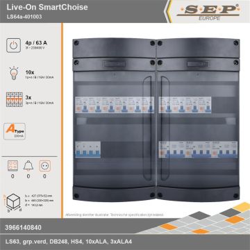 SEP Europe - Live-On SmartChoise, LS64a-401003, 63A, 3-fase groepenkast, 10-lichtgroepen, 3-krachtgroepen, technische gegevens