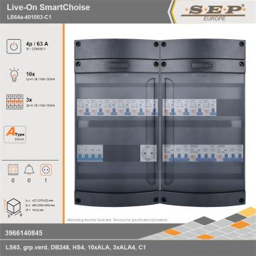 SEP Europe - Live-On SmartChoise, LS64a-401003-C1, 63A, 3-fase groepenkast, 10-lichtgroepen, 3-krachtgroepen,  1V-contactdoos, technische gegevens