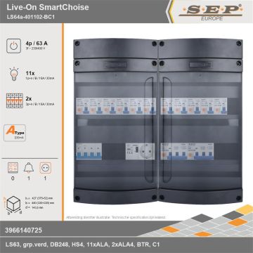 SEP Europe - Live-On SmartChoise, LS64a-401102-BC1, 63A, 3-fase groepenkast, 11-lichtgroepen, 2-krachtgroepen, 1-beltrafo,  1V-contactdoos, technische gegevens